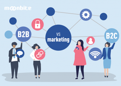 How is B2B marketing different from B2C marketing?