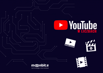 Dlaczego warto wykorzystać YouTube w marketingu? Infografika
